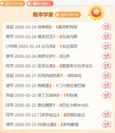 西甲积分战,皇家马德里,紧追巴塞罗,双赢彩票,彩票平台,双重保障,安全购彩,在线投注