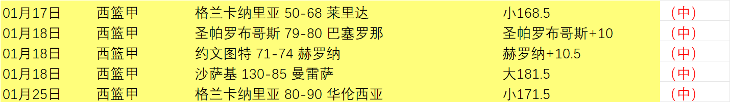 排列三,期专家预测,字谜诗迷胆,双赢彩票,彩票平台,双重保障,安全购彩,在线投注