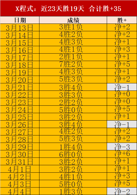 林总精选大,乐透期号专,家推荐质合,双赢彩票,彩票平台,双重保障,安全购彩,在线投注