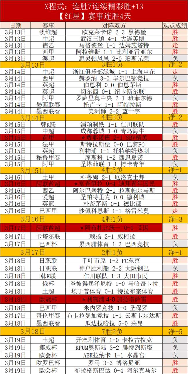 王楚钦荣获,亚洲杯乒乓,球男单金牌,双赢彩票,彩票平台,双重保障,安全购彩,在线投注