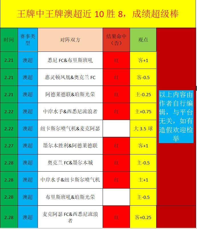 大乐透期号,专家推荐,质合分析曼,双赢彩票,彩票平台,双重保障,安全购彩,在线投注