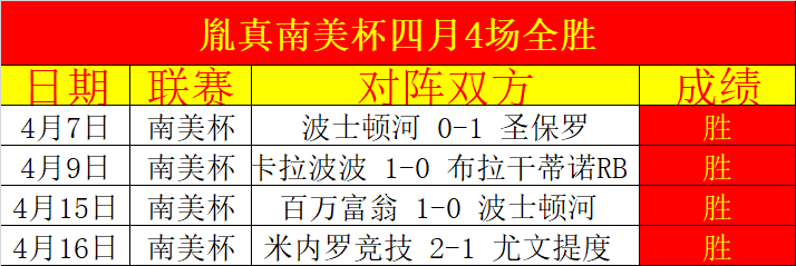 大乐透期号,专家推荐,质合分析前,双赢彩票,彩票平台,双重保障,安全购彩,在线投注