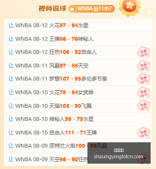尼克斯一扫,连败阴霾,分逆转国王,双赢彩票,彩票平台,双重保障,安全购彩,在线投注