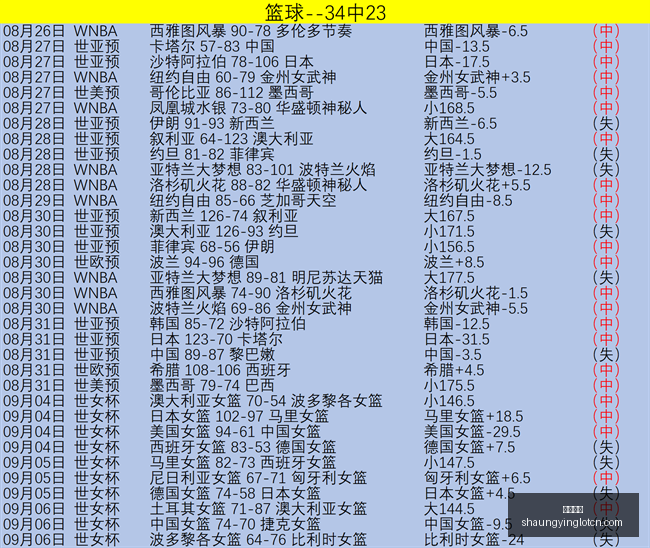 最新,我国台湾岛,以东海域科,双赢彩票,彩票平台,双重保障,安全购彩,在线投注