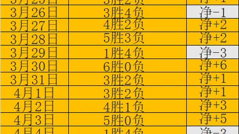 数据安全隐私：勿让事后补救成唯一出路