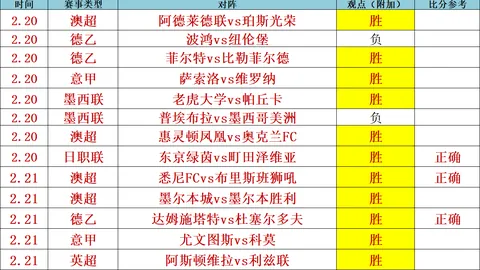 西甲领跑！巴塞罗那单场进球4+达19次，巴黎圣日耳曼紧随其后14次