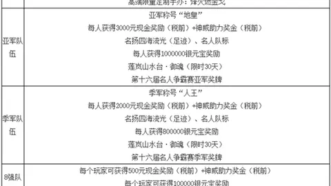 休达主场战大乐透期号专家质合推荐分析