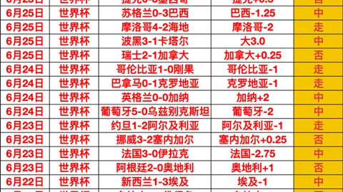 双赢彩票，双重保障， 051917 4