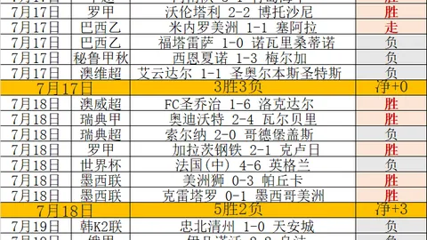 双赢彩票彩票平台风向突变争议升温