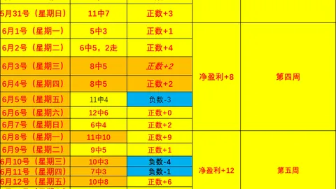 双赢彩票，彩票平台， 052127 5