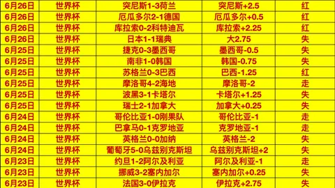 推荐 2026最新魏震点球失手引热议球迷力荐的三大顶尖点球手，蒯纪闻意外领跑